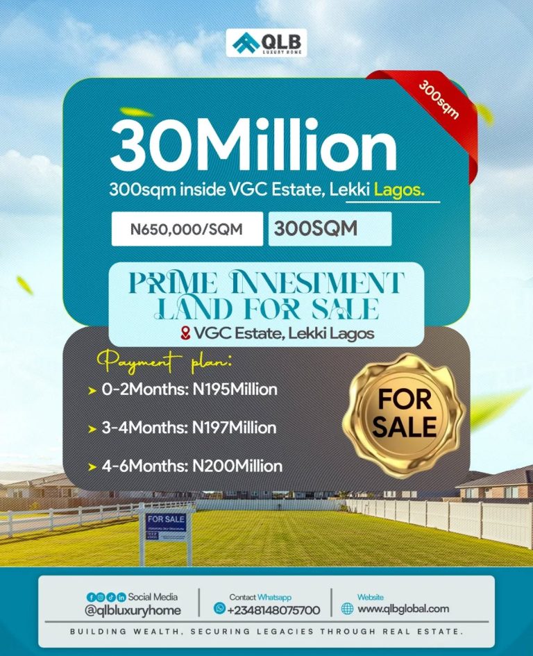 Land For Sale