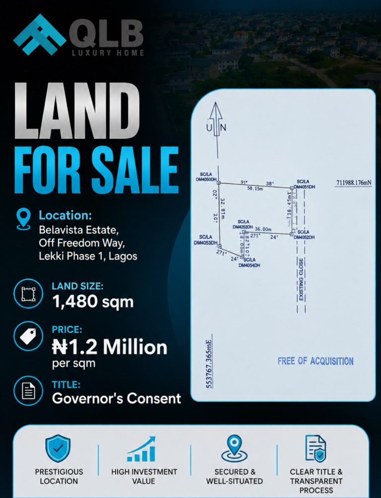 LAND FOR SALE