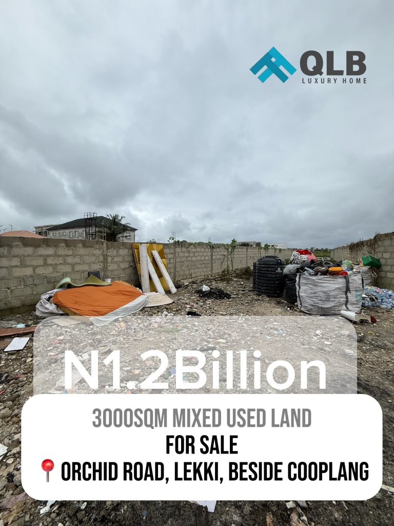 Prime Commercial Land for Sale
